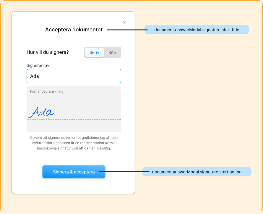 Answer modal signature